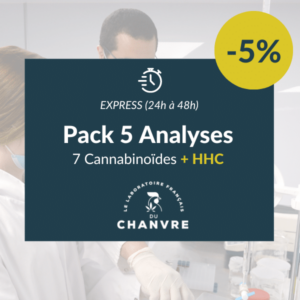 Pack Analyses HHC Express