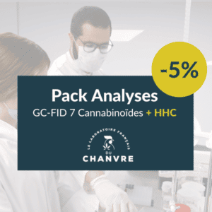 Pack analyses HHC