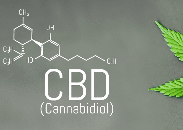 guide cannabinoides