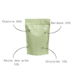 Grossiste – Infusion CBD - La Detox - Hemeka